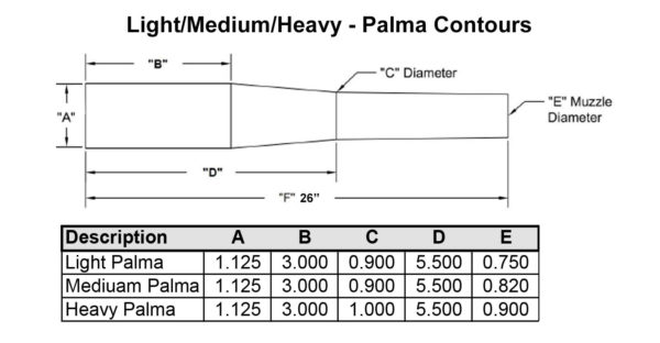 Contoured Blank 264 CM Tikka Med Palma - Image 2